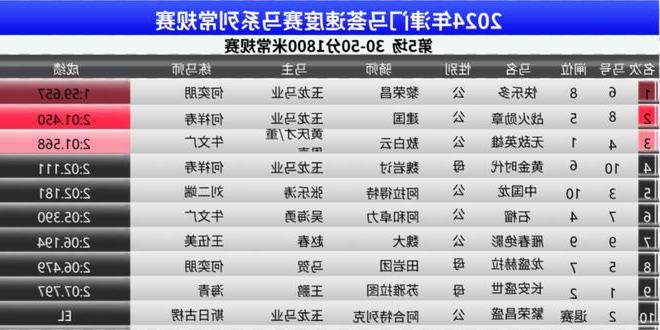 新2025澳门兔费资料，探索未知，揭秘未来，揭秘未来趋势，澳门兔费资料探索未知领域